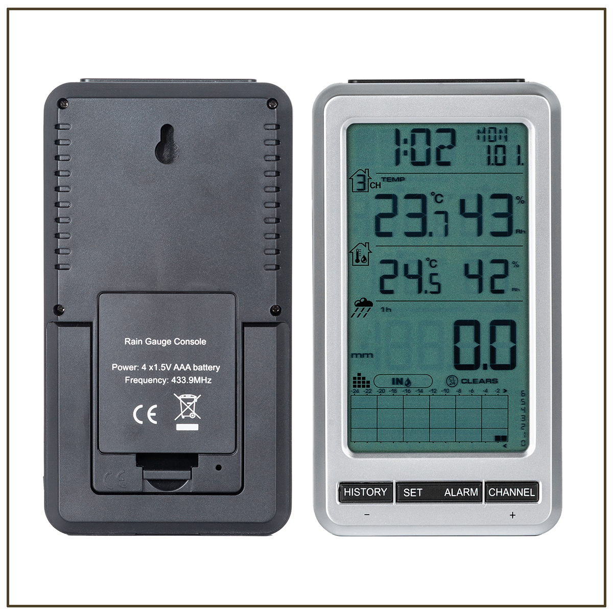Беспроводной дождемер с опроки – обзор и цена Garden Weather Station