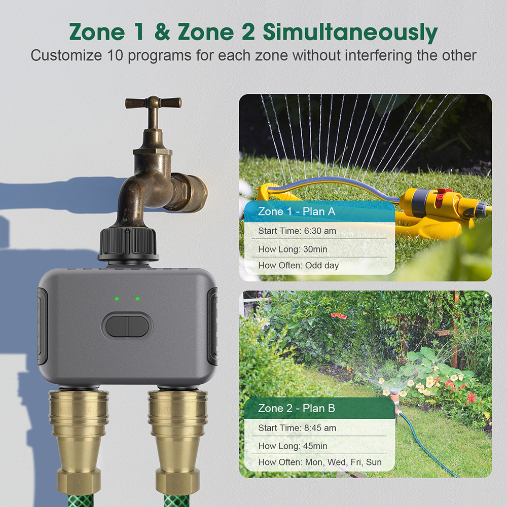 Умный таймер воды Tuya Zigbee/ – обзор и цена Smart Garden