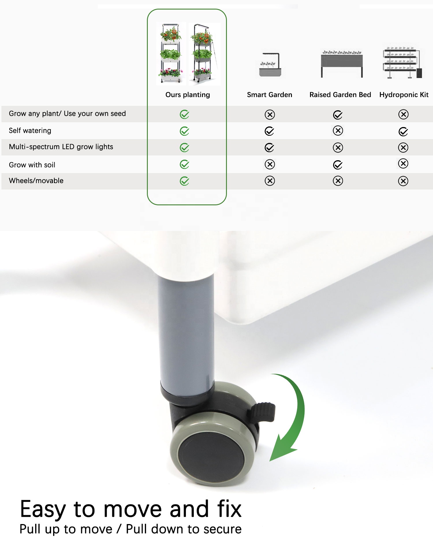 3-слойная подставка для садово – обзор и цена Smart Garden Vertical Planter