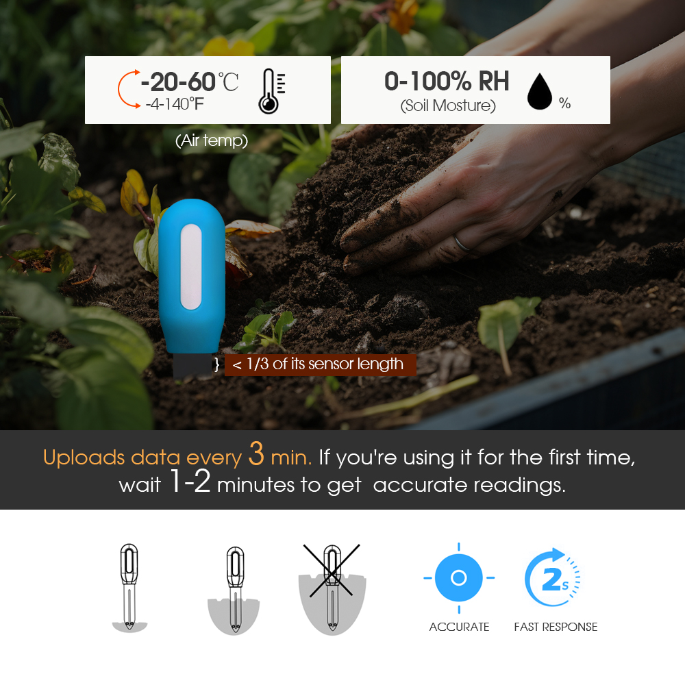 1 шт. Tuya Zigbee датчик почвы – обзор и цена Smart Garden
