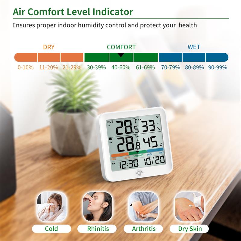 Цифровой термогигрометр с дист – обзор и цена Garden Weather Station