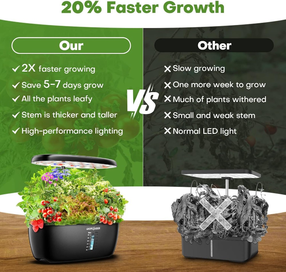 Гидропонная система для выращи – обзор и цена Hydroponic Grow Pod