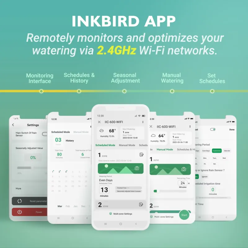 Контроллер полива Inkbird IIC- – обзор и цена Smart Garden