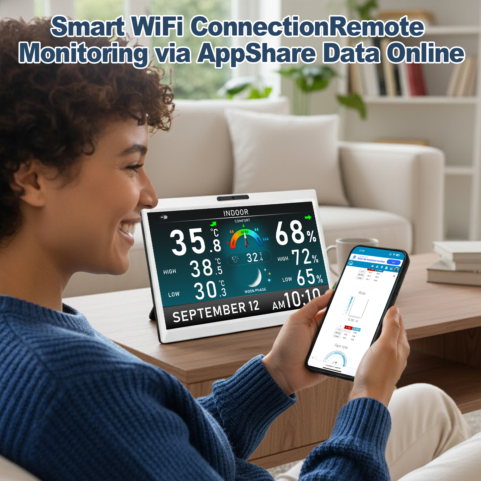 10,1-дюймовый HD TFT-дисплей,  – обзор и цена Garden Weather Station