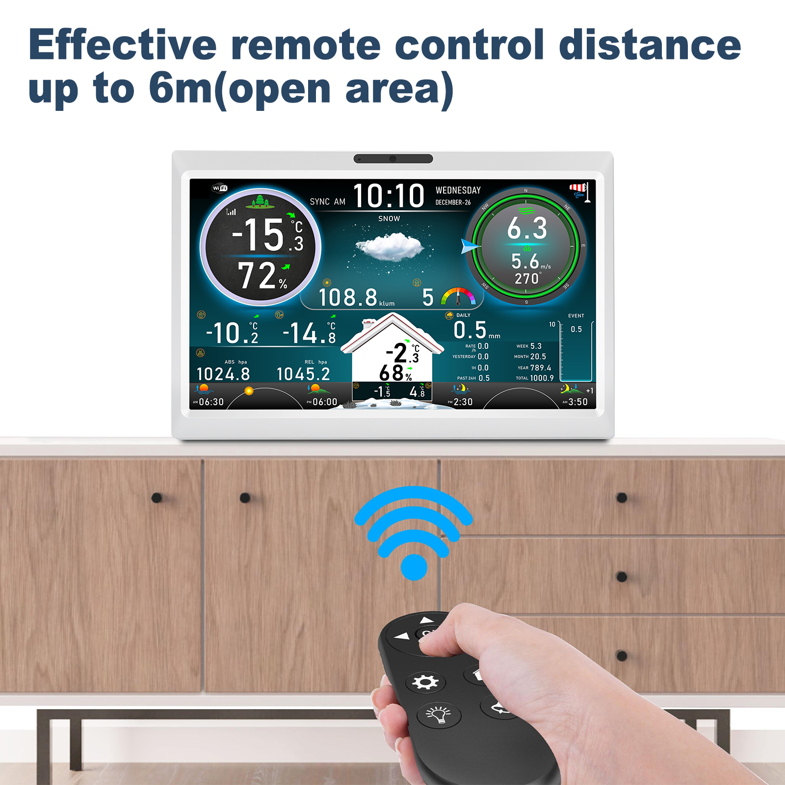 10,1-дюймовый HD TFT-дисплей,  – обзор и цена Garden Weather Station