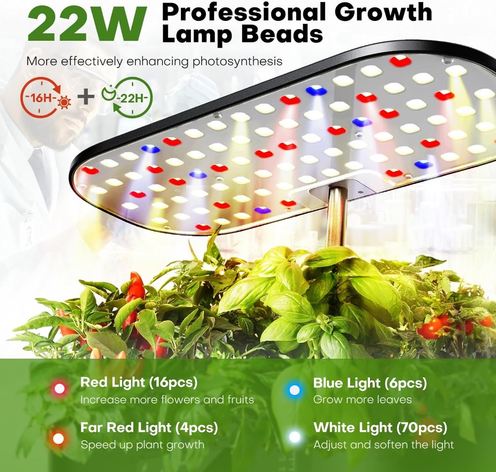 Гидропонная система для выращи – обзор и цена Hydroponic Grow Pod