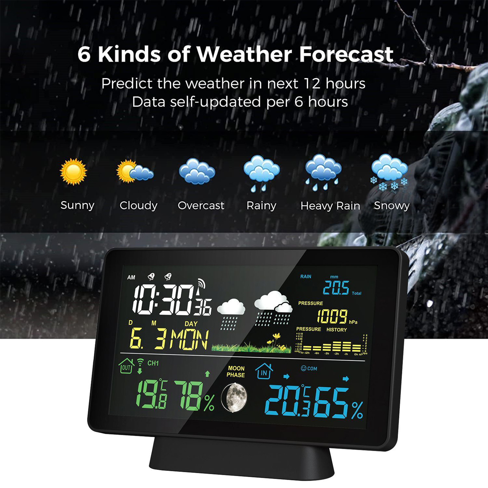Внутренняя/наружная беспроводн – обзор и цена Garden Weather Station